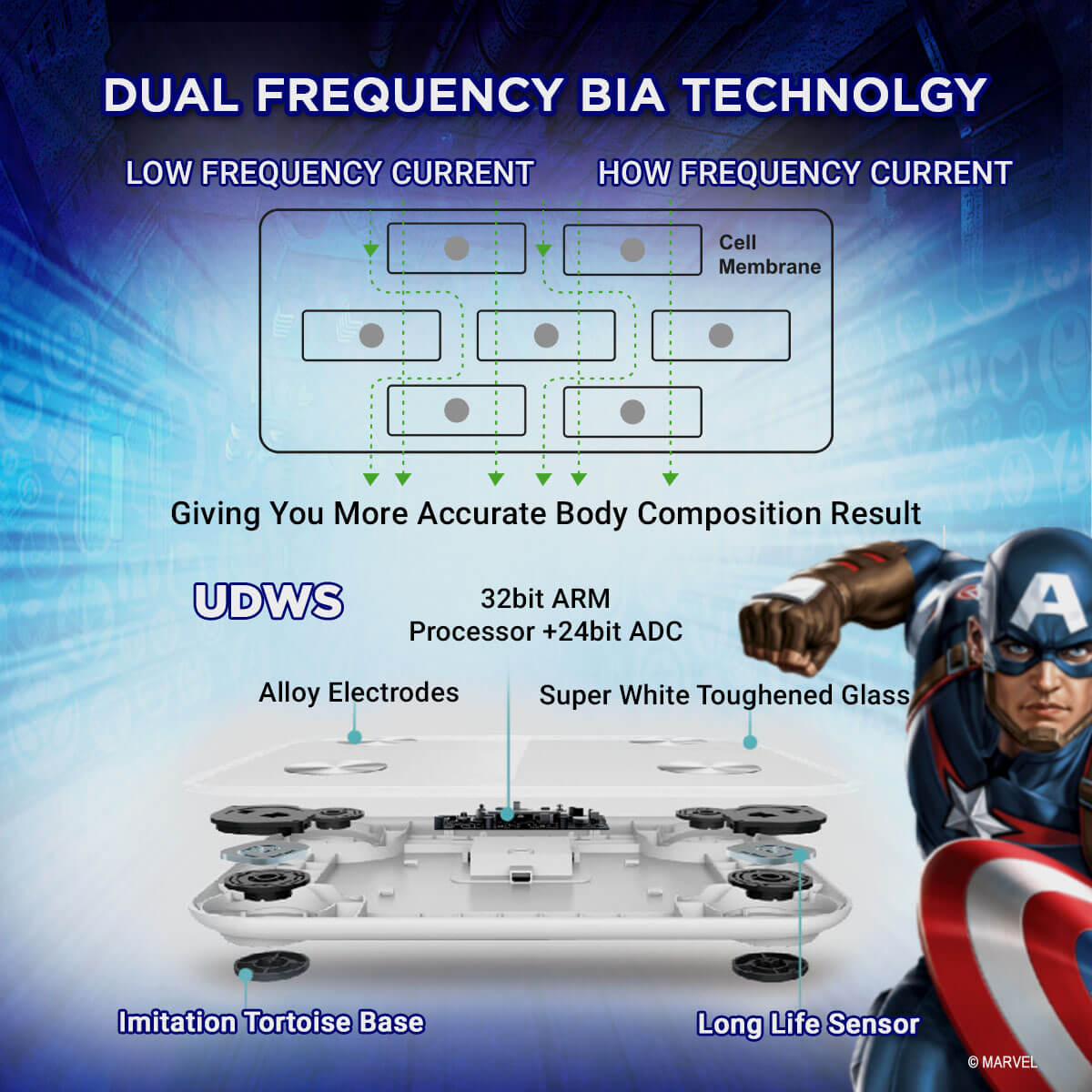 buy powermax x marvel bca-130 captain america edition bluetooth smart scale