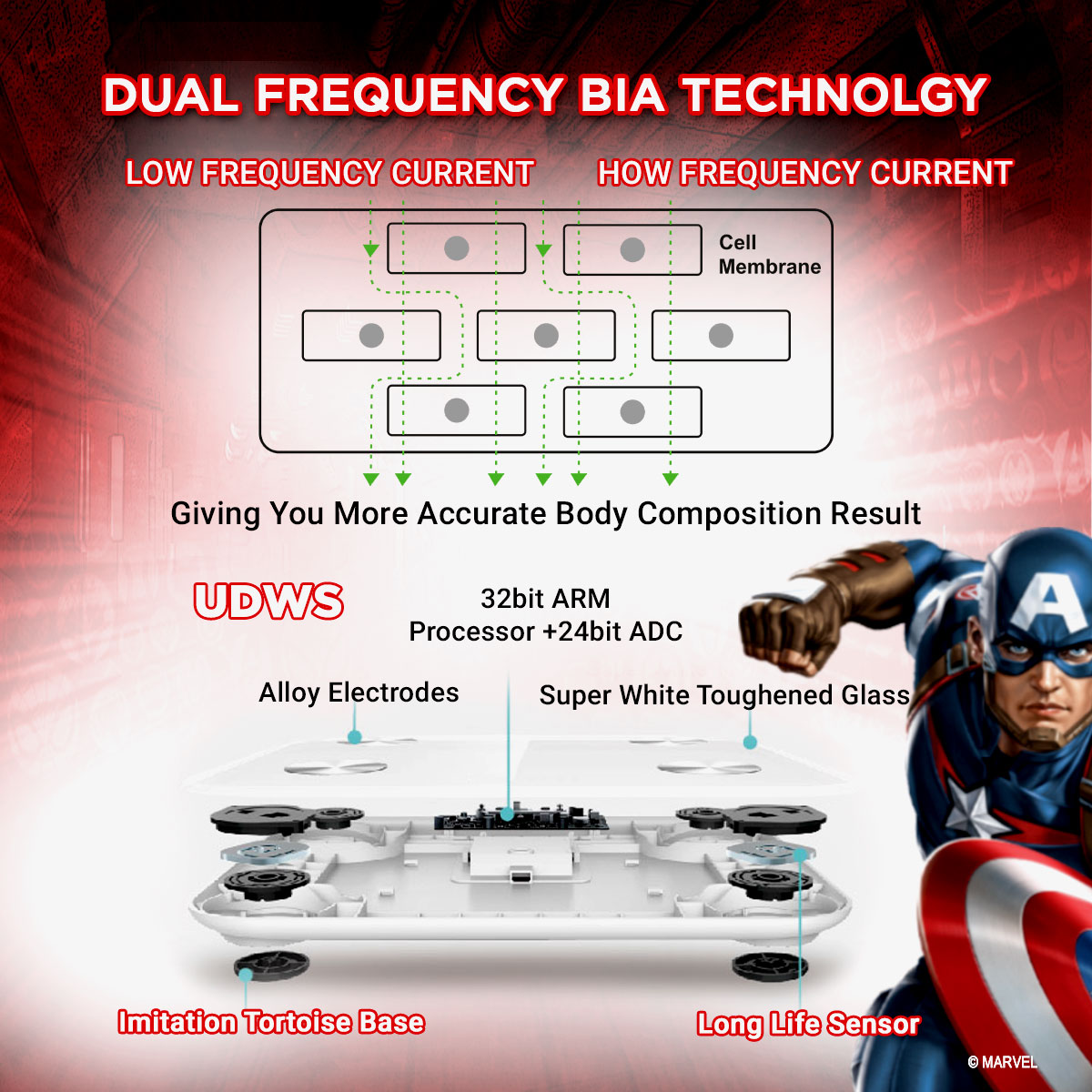buy powermax x marvel bca-130 captain america edition bluetooth smart scale