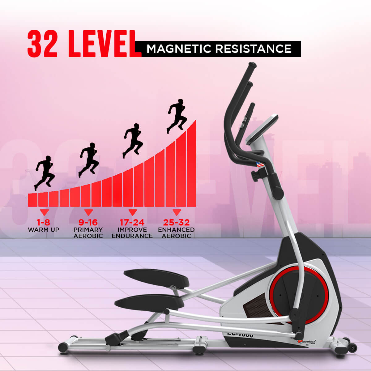 buy powermax ec-1000 semi-commercial elliptical cross trainer with magnetic resistance