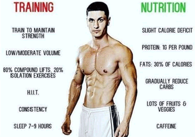 A guide to retaining muscle mass after 40