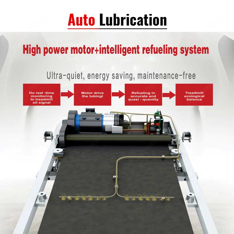 TDA-125 Motorised treadmill with auto lubricating