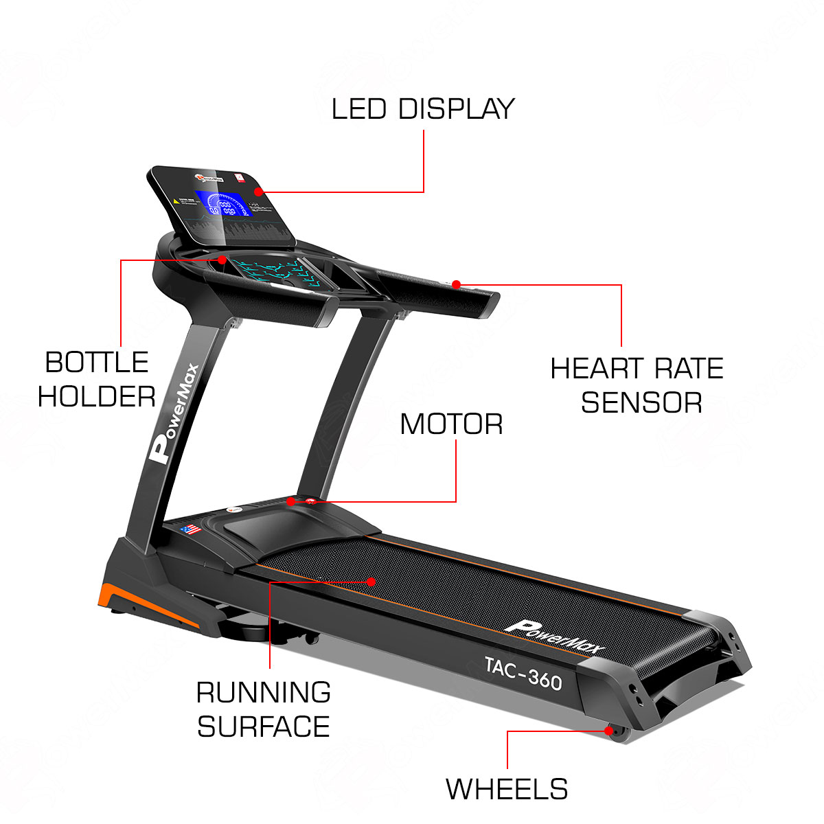 PowerMax Fitness TAC-360 AC Motorized Treadmill with Auto Incline and Auto lubrication