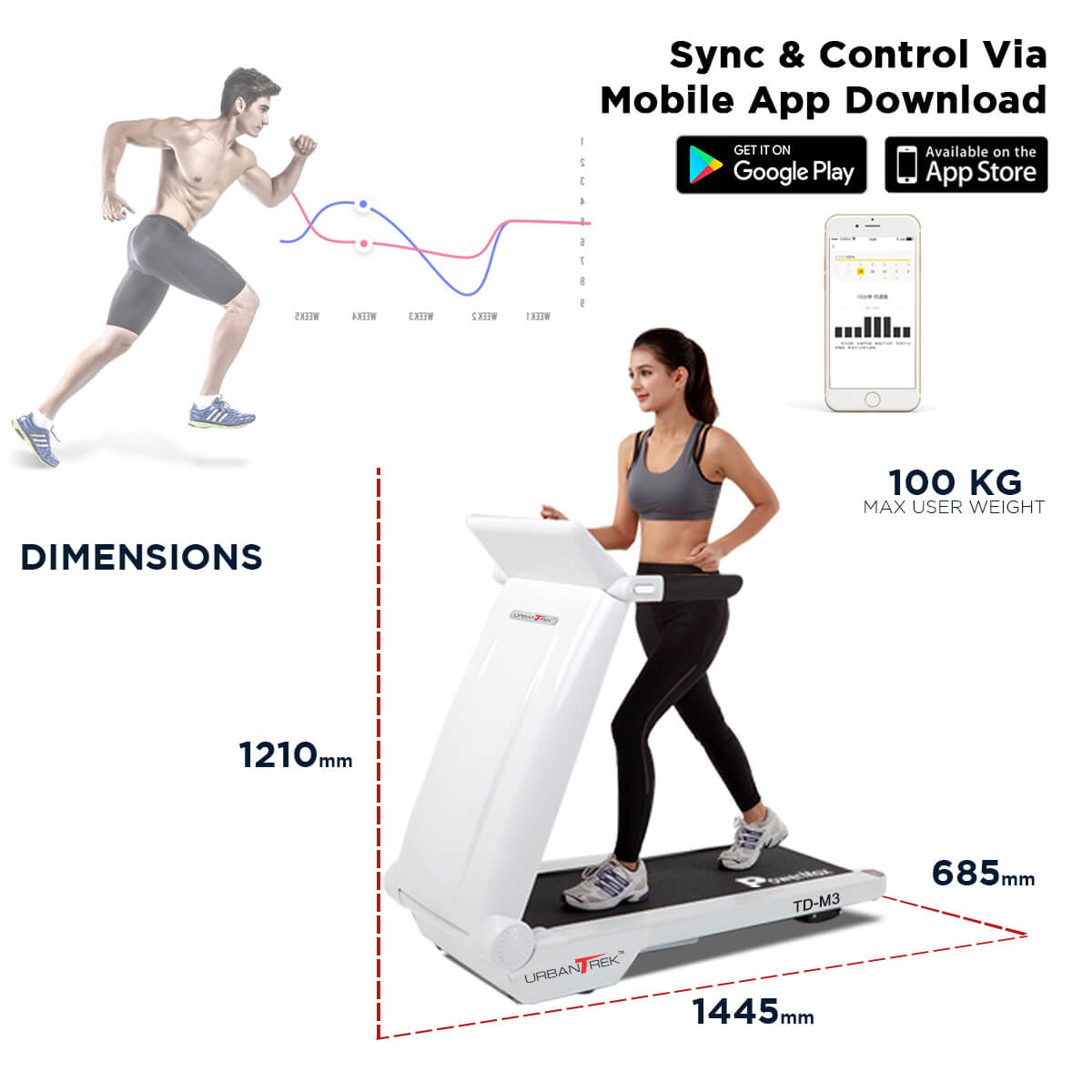 UrbanTrek TD-M3  Motorised Treadmill with Bluetooth Music Function