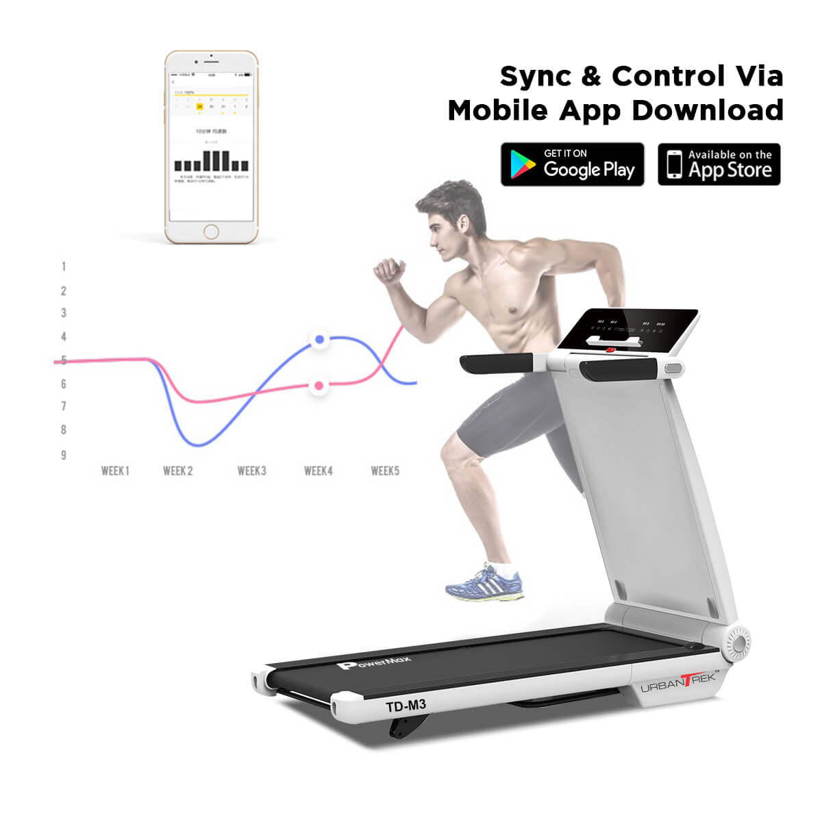 UrbanTrek TD-M3  Motorised Treadmill with Bluetooth Music Function