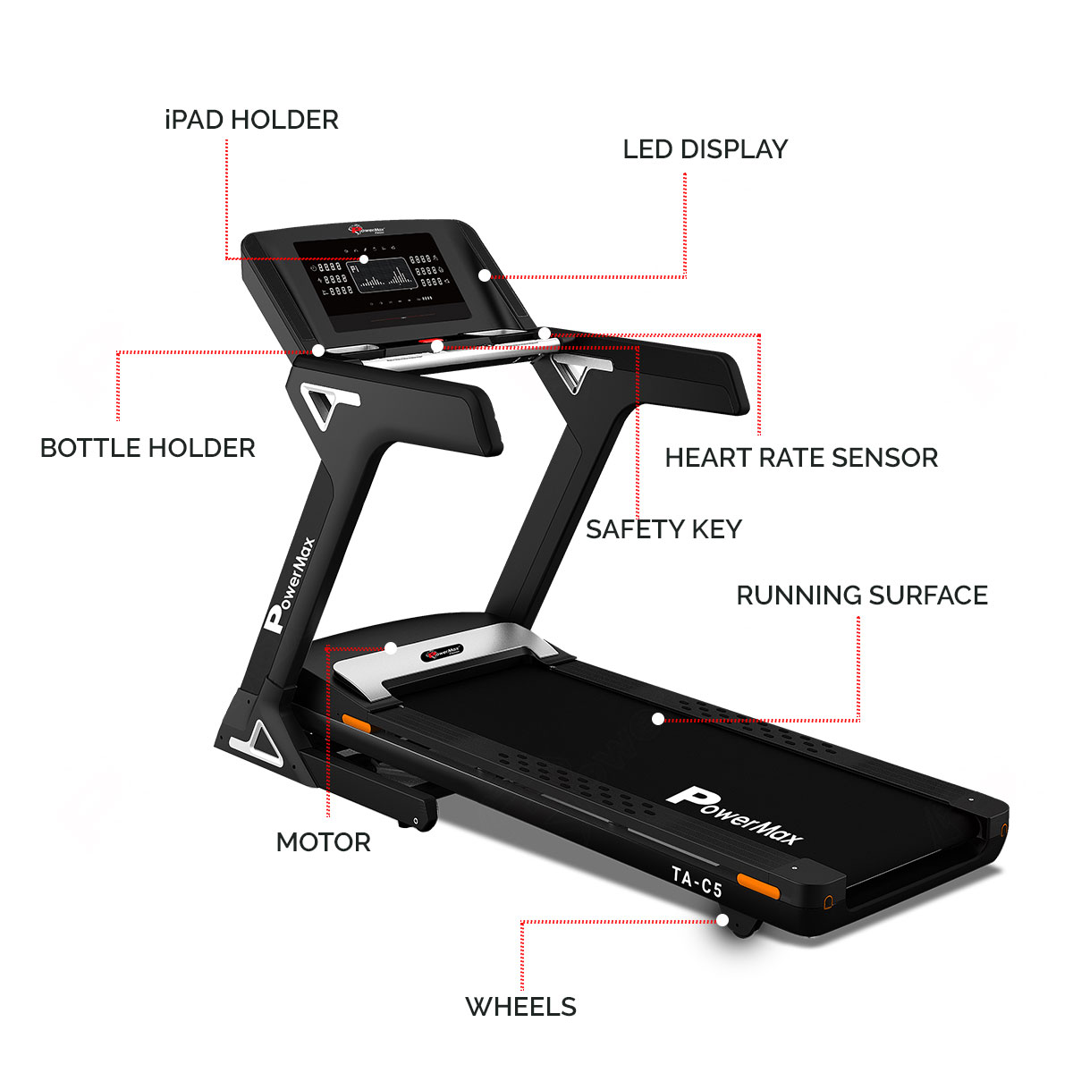 TA-C5 Commercial Motorized AC Treadmill