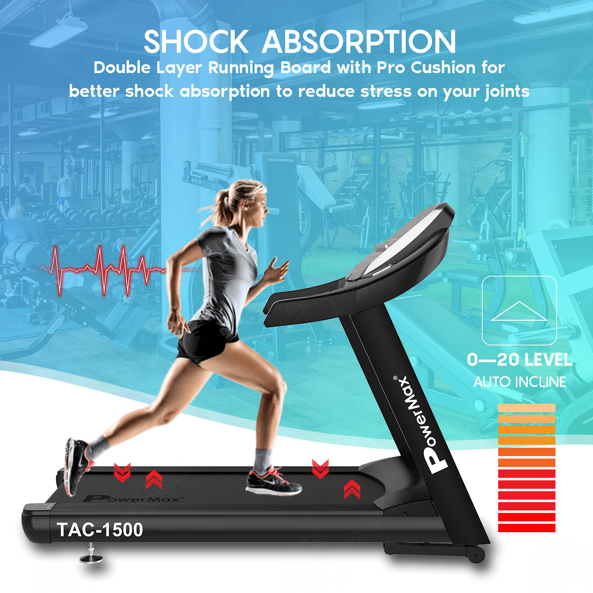 TAC-1500 Commercial Motorized AC Treadmill