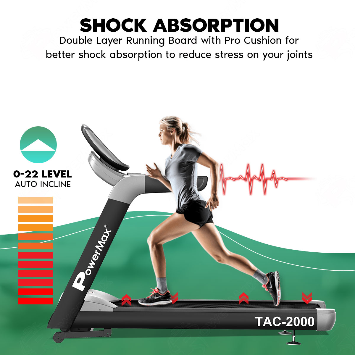 TAC-2000 Commercial Motorized AC Treadmill