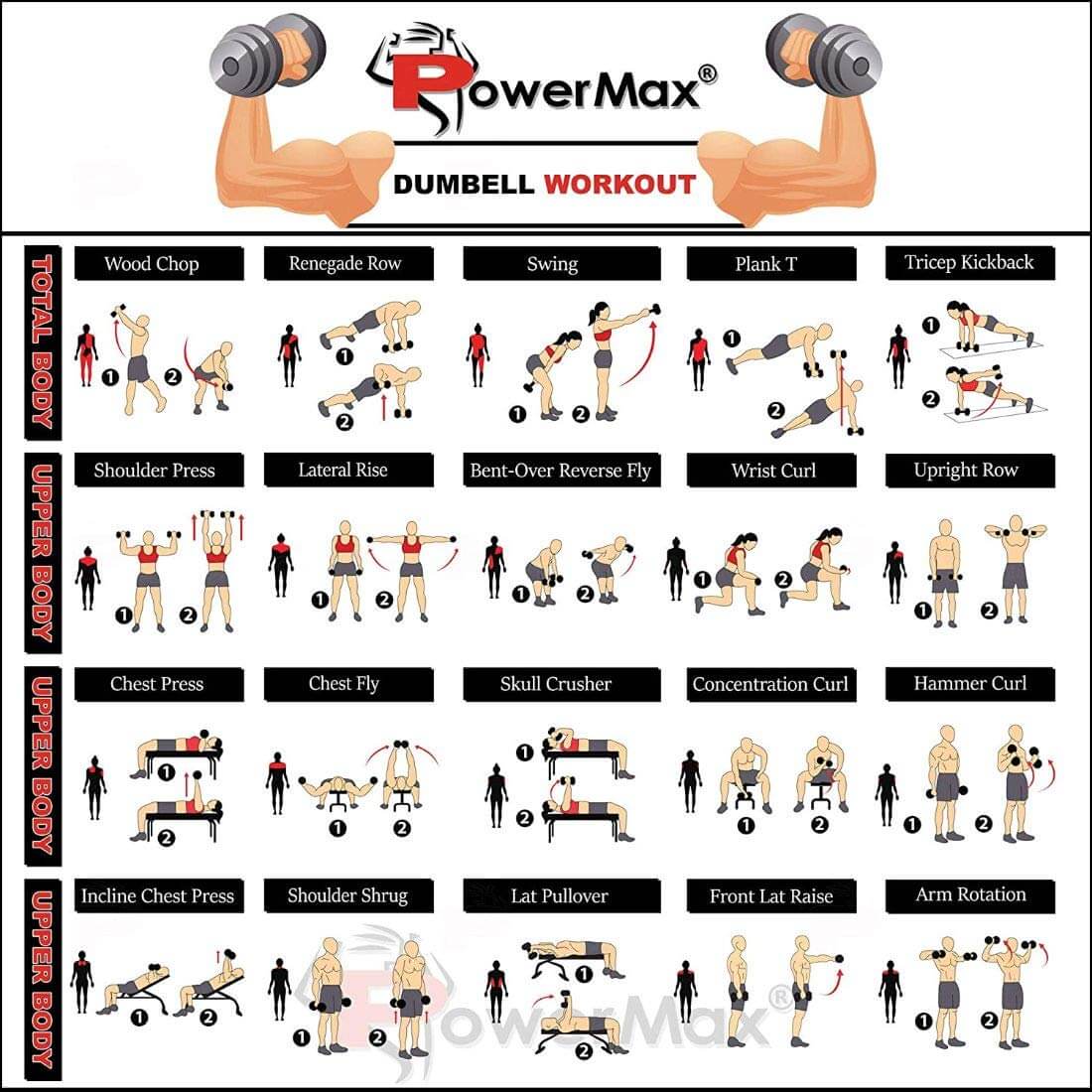 PowerMax Fitness New PDS-30 Baking Iron Dumbbells Set