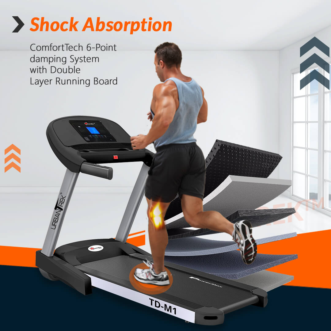 UrbanTrek TD-M1 Motorized Treadmill with Android & iOS Application