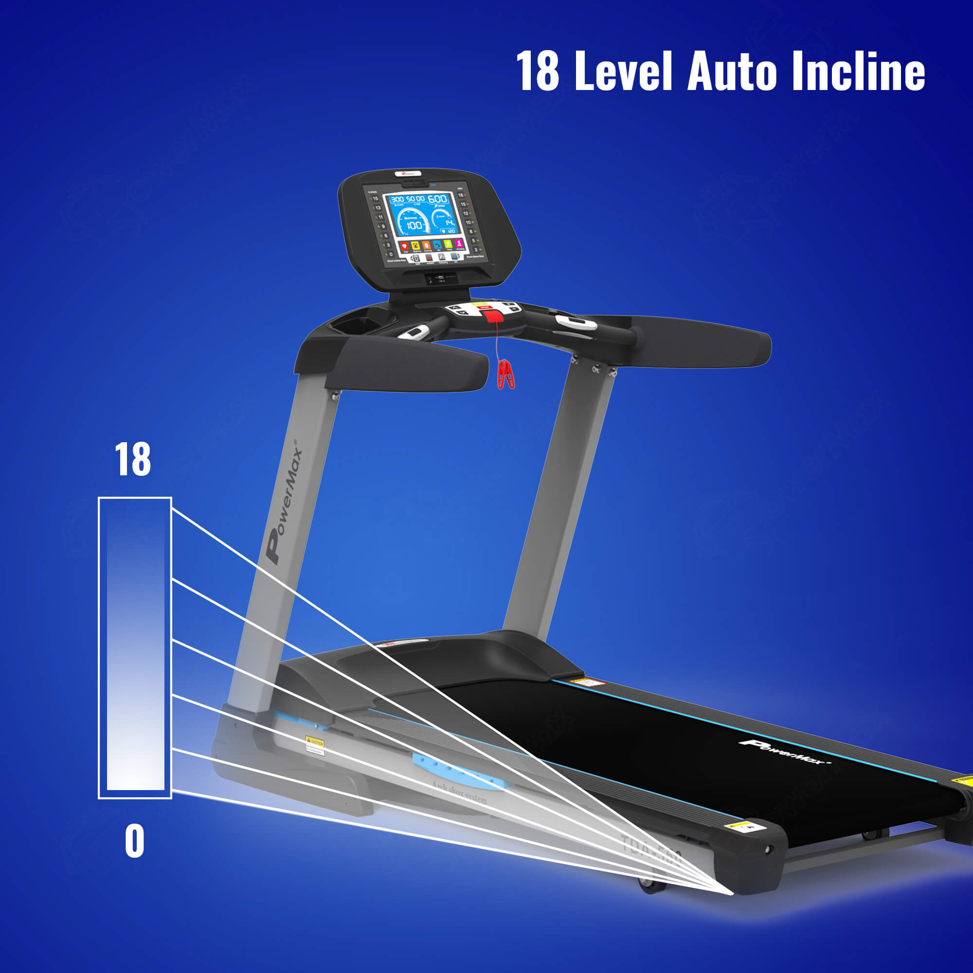 TDA-550 Motorised Treadmill with 400m Track UI