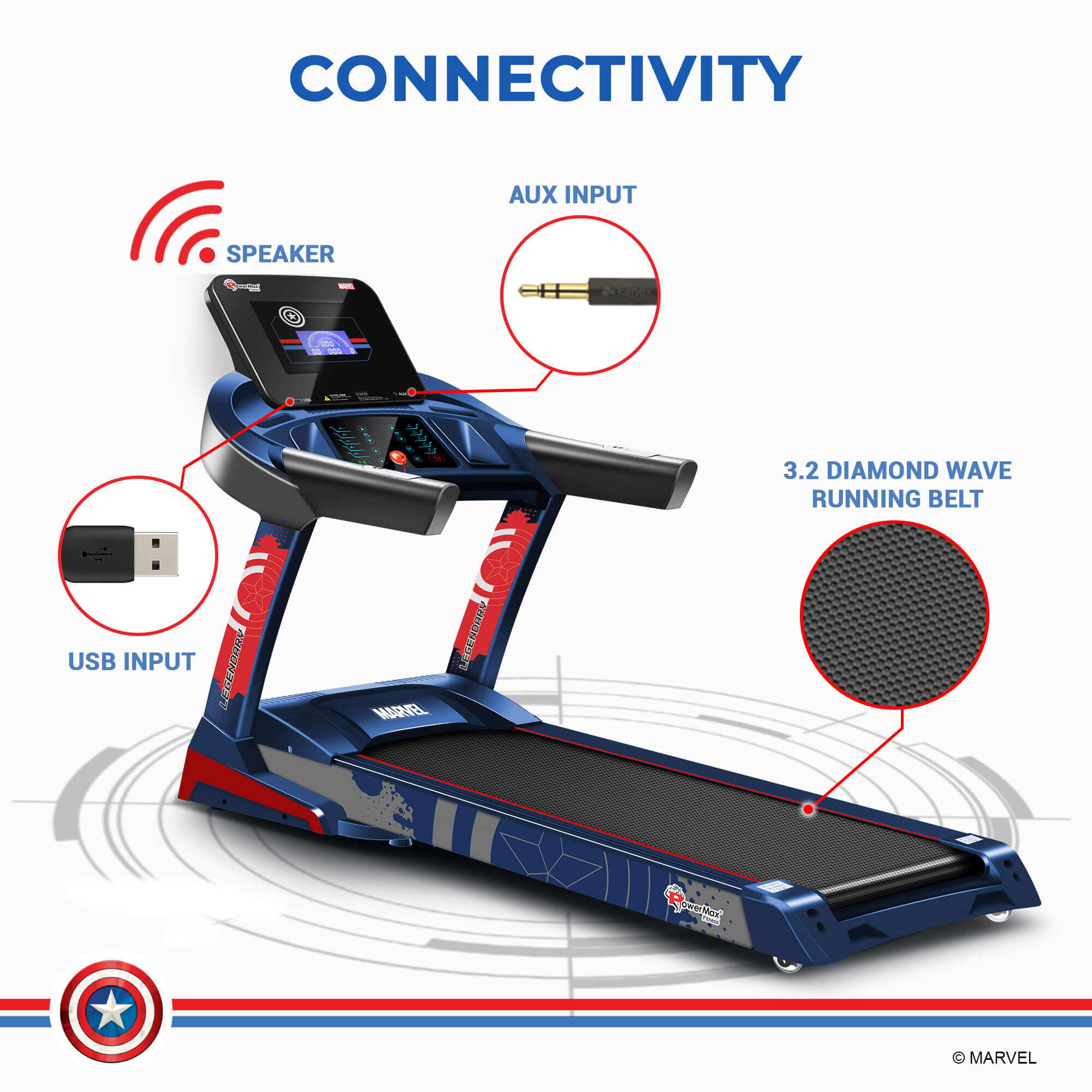 MTC-3600 AC Motorized Treadmill with Auto Lubrication & Auto Incline