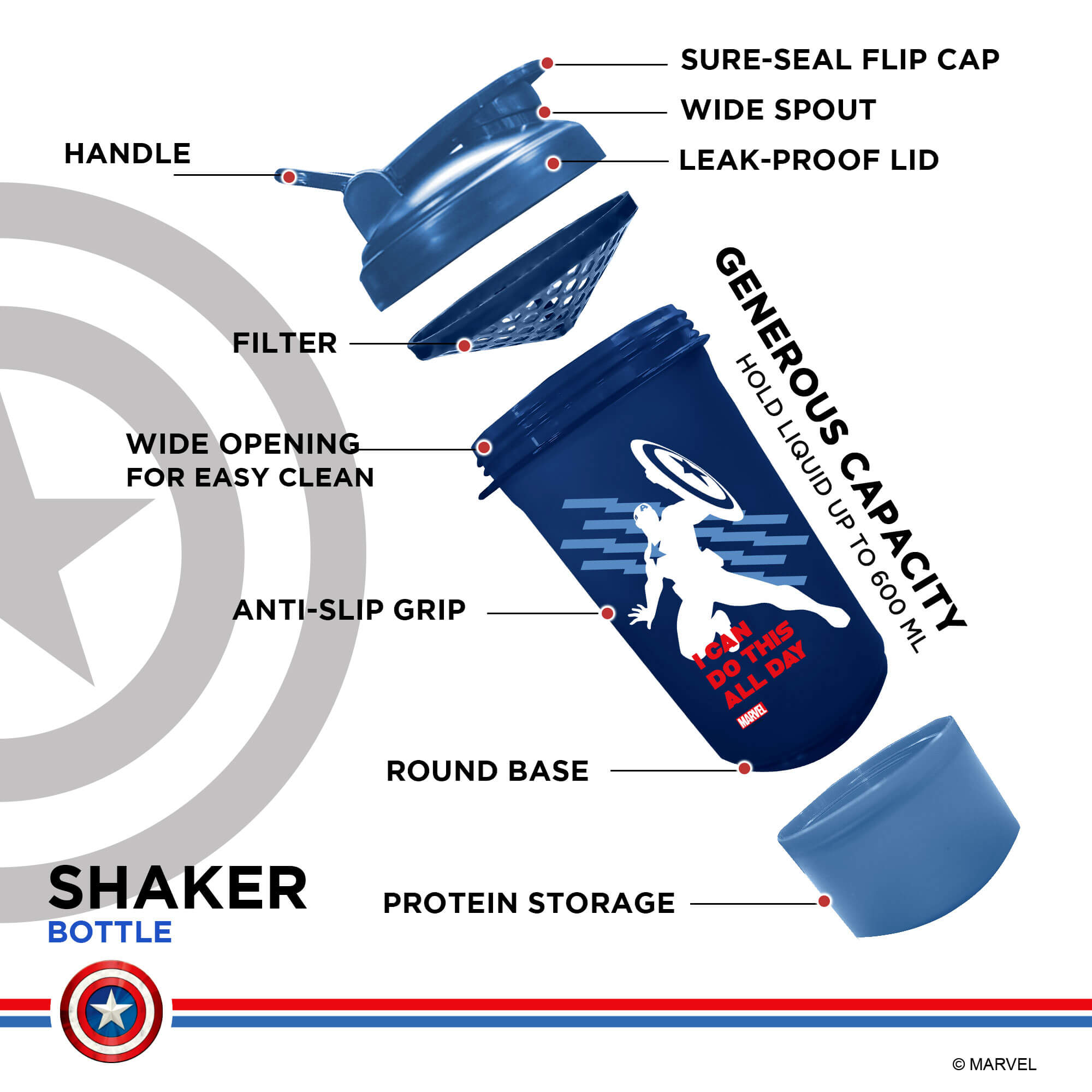 PowerMax x Marvel MSB-6S (600ml) Captain America Marvel Edition Protein Shaker Bottle with Single Storage