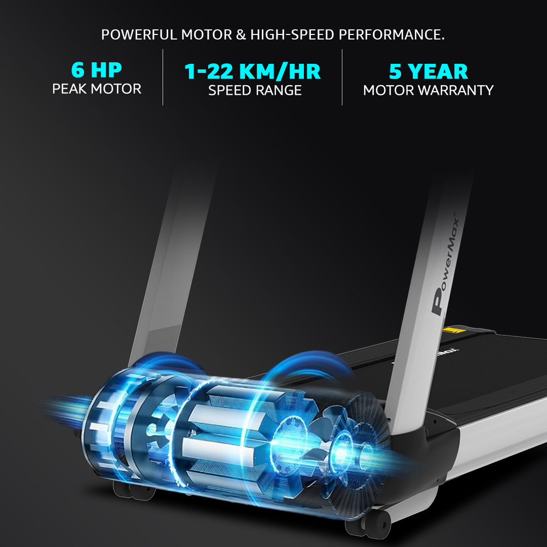 TAC-2500 Commercial Motorized AC Treadmill