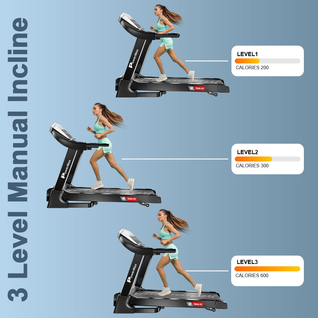 New 2023 TDM-97 Motorised Treadmill