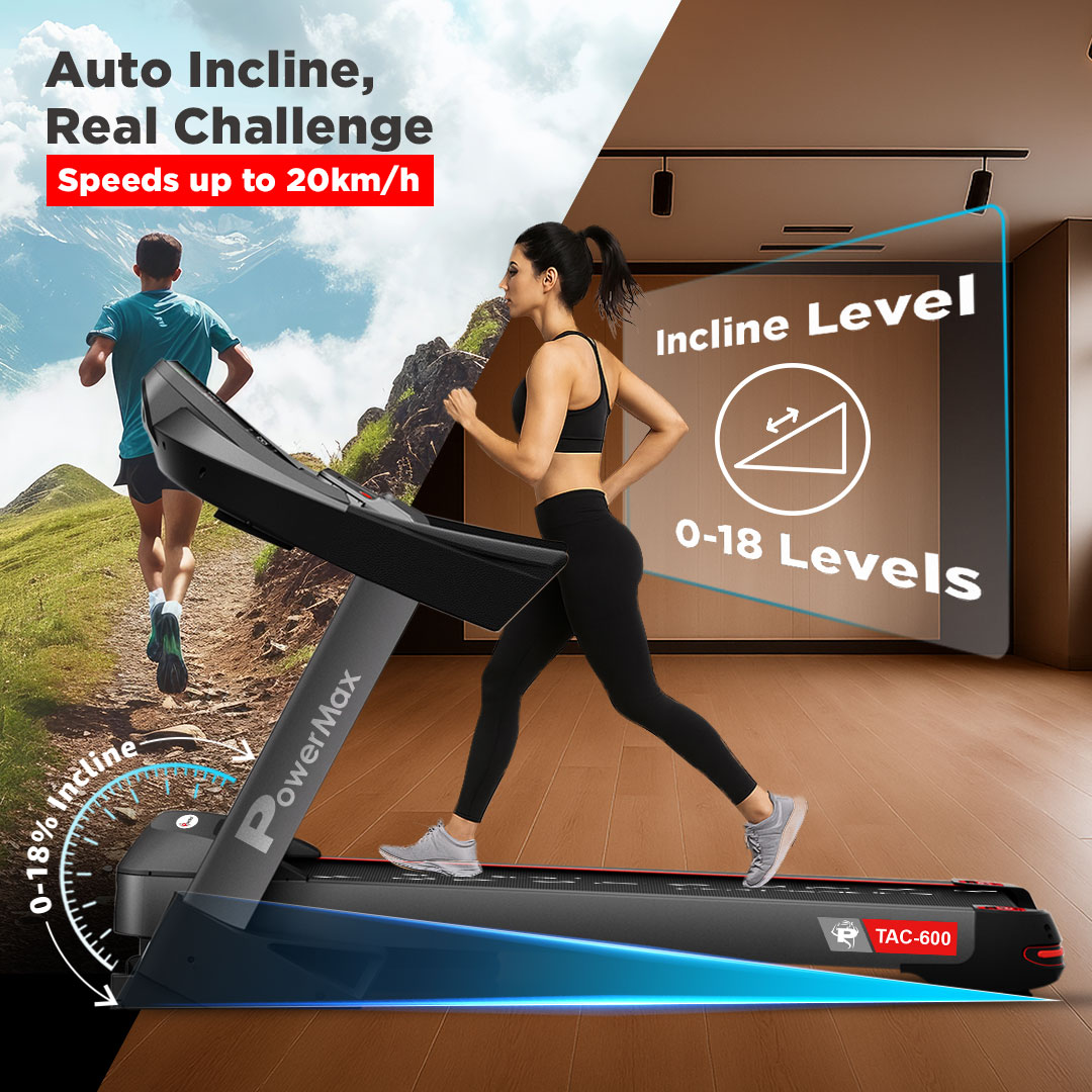 TAC-600 Semi-Commercial Motorized Treadmill with Android & iOS App and 18 Levels Auto Incline