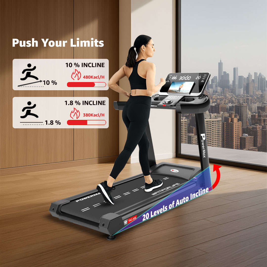 TAC-450 AC Motorized Treadmill with Large Display