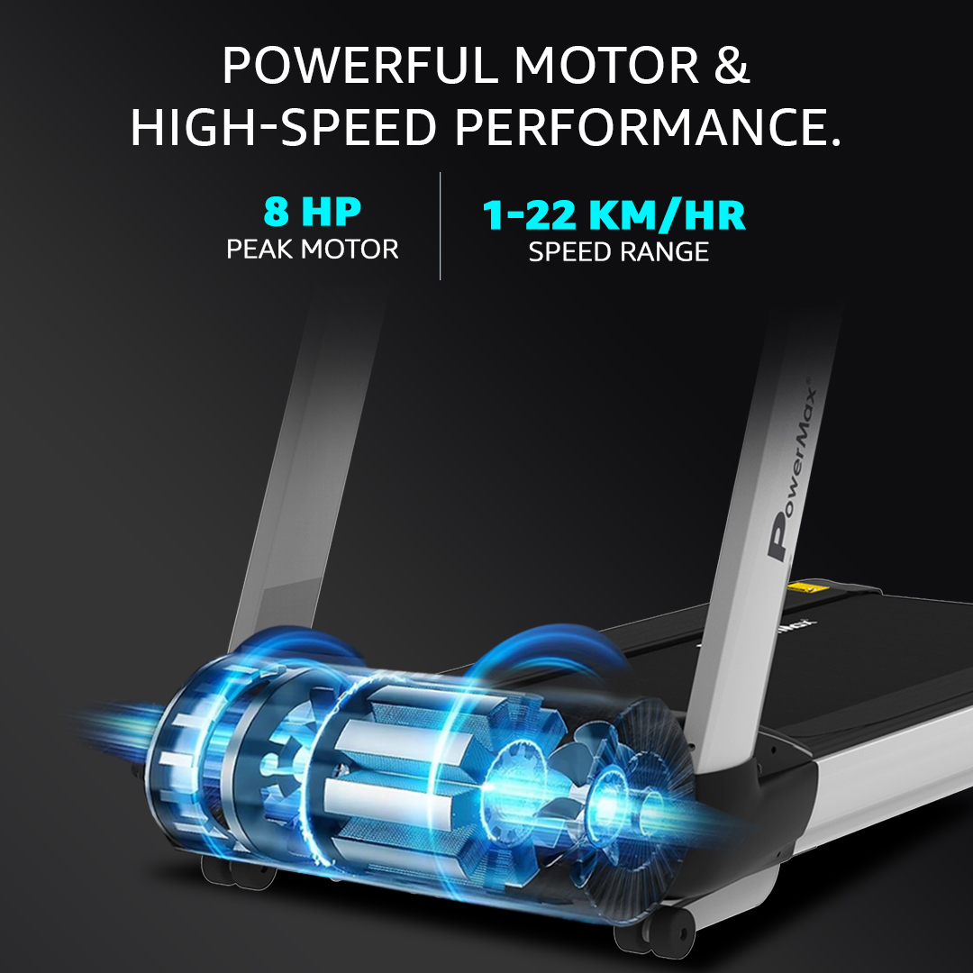 TAC-2500 Commercial Motorized AC Treadmill
