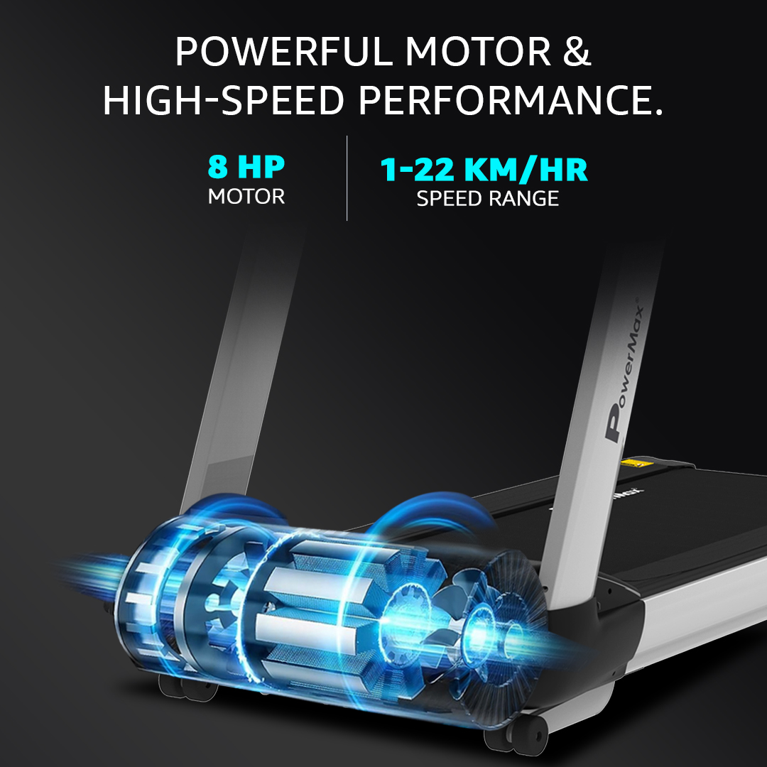 TAC-2500 Commercial Motorized AC Treadmill