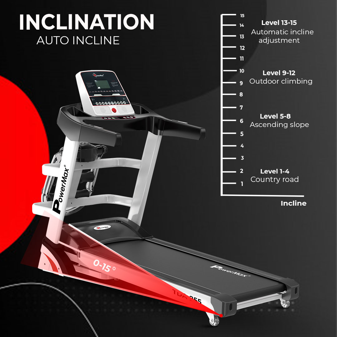 PowerMax Fitness TDA-255 2.0HP Multifunction Motorized Treadmill