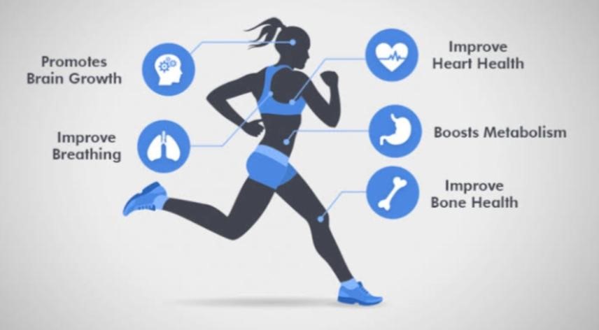 HOW CAN YOU MAINTAIN CARDIOVASCULAR ENDURANCE DURING PANDEMIC?