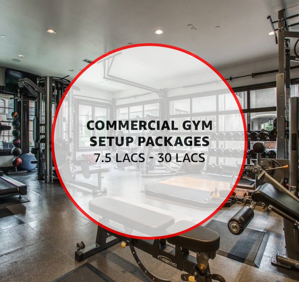 Commercial Gym Setup Packages