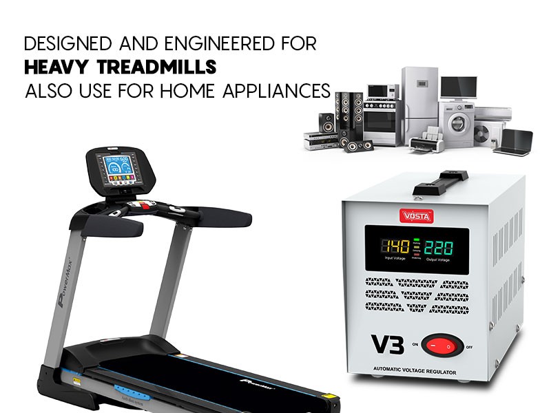 Digital Stabilizers